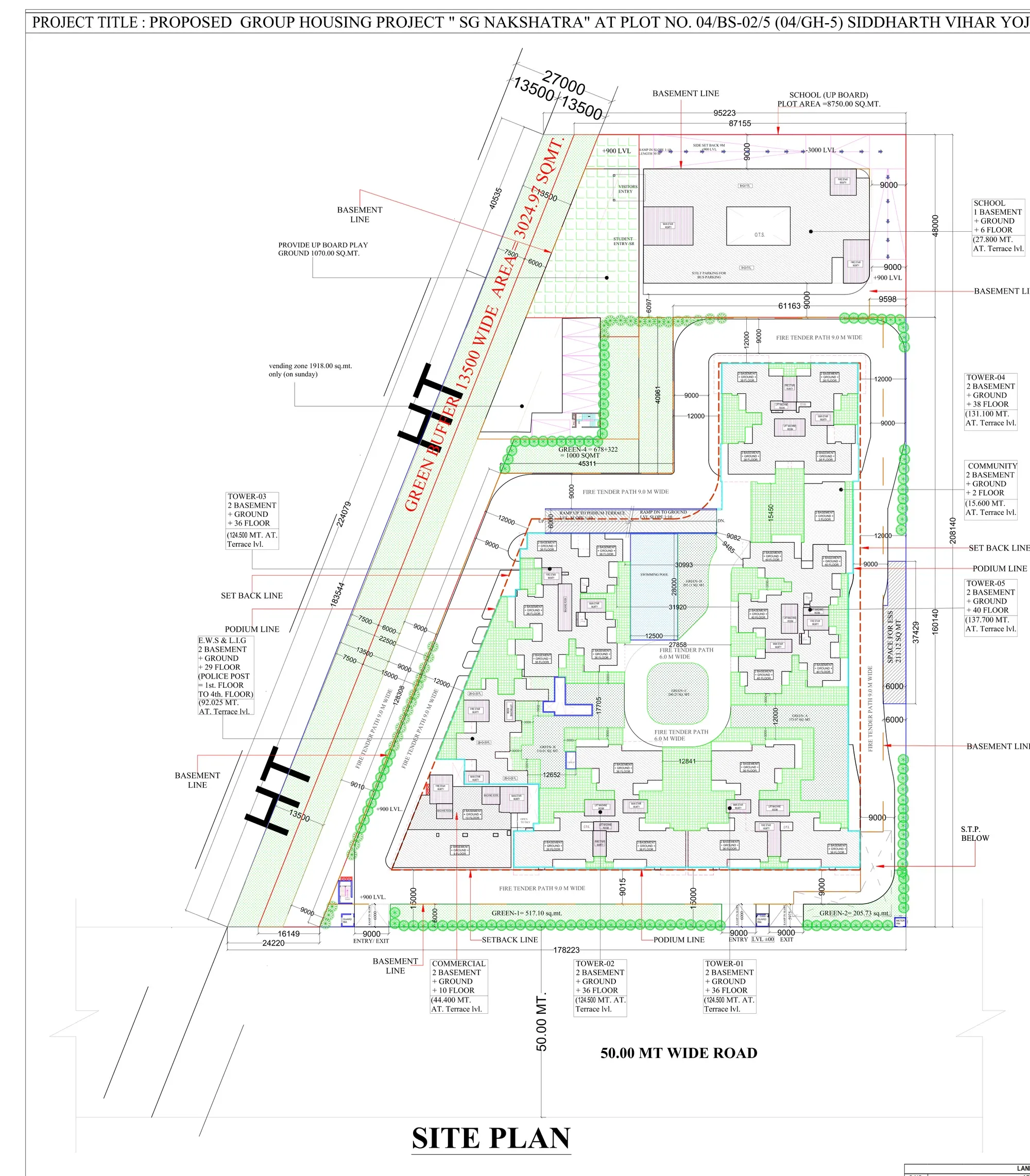 SG Nakshatra Siddharth Vihar approved site plan showing five residential towers of 36 to 40 floors, EWS and LIG block, commercial block, community building and UP Board school on plot 04/GH-5, Ghaziabad